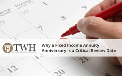 Why a Fixed Income Annuity Anniversary Is a Critical Review Date